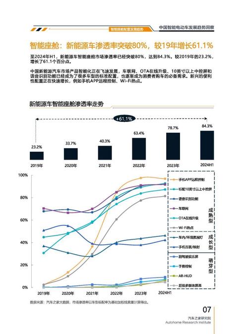 佛山316起亚对未来市场的预测，名爵汽车品牌文化的传播